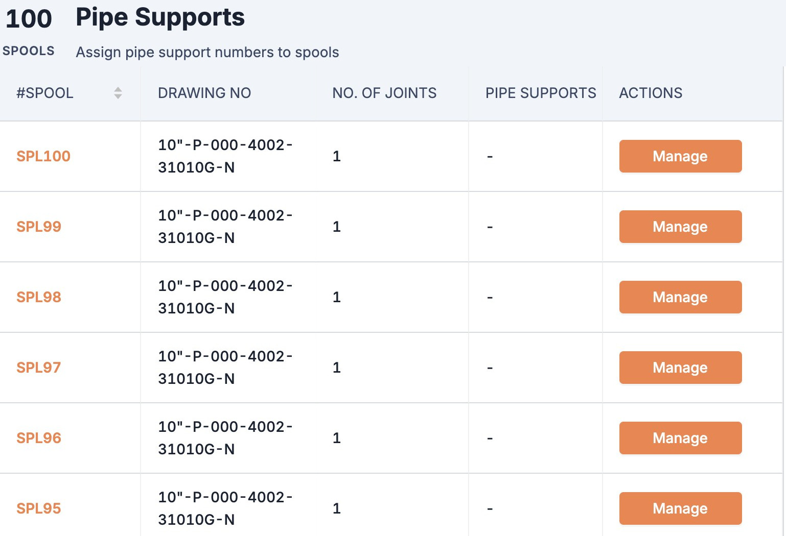 Assigning pipe support numbers to spools